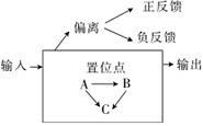 菁優(yōu)網