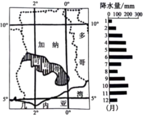 菁優(yōu)網