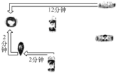 菁優(yōu)網(wǎng)