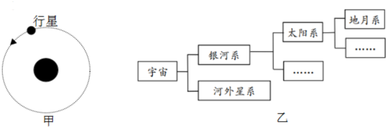 菁優(yōu)網