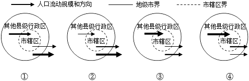 菁優(yōu)網