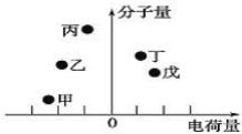 菁優(yōu)網