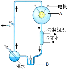 菁優(yōu)網(wǎng)