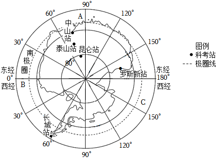 菁優(yōu)網(wǎng)