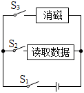 菁優(yōu)網(wǎng)