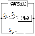 菁優(yōu)網(wǎng)