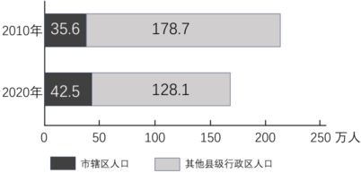 菁優(yōu)網