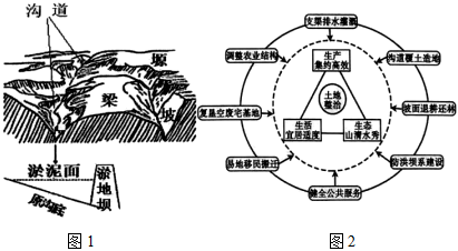 菁優(yōu)網