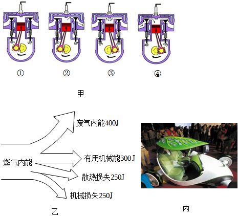 菁優(yōu)網