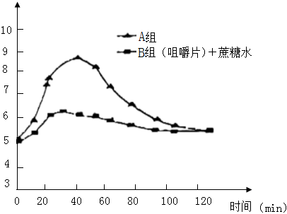 菁優(yōu)網