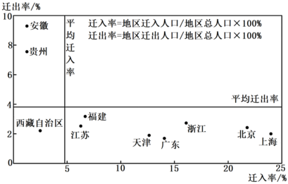 菁優(yōu)網