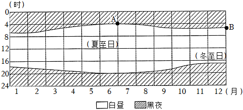 菁優(yōu)網