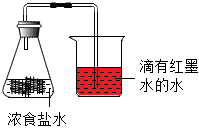 菁優(yōu)網(wǎng)