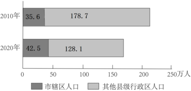 菁優(yōu)網