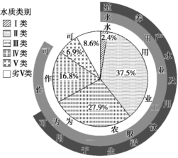 菁優(yōu)網