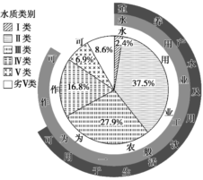 菁優(yōu)網