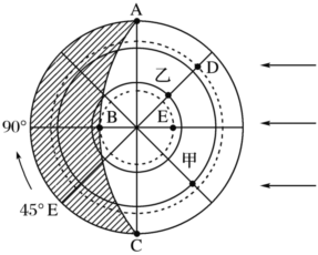 菁優(yōu)網(wǎng)