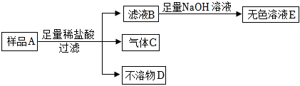 菁優(yōu)網(wǎng)