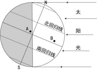 菁優(yōu)網