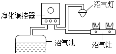 菁優(yōu)網