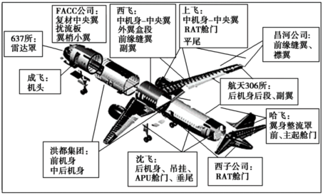 菁優(yōu)網