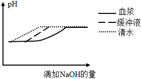 菁優(yōu)網