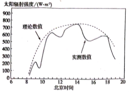 菁優(yōu)網