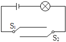 菁優(yōu)網(wǎng)