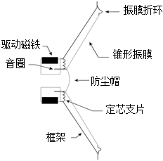 菁優(yōu)網