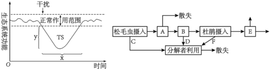 菁優(yōu)網