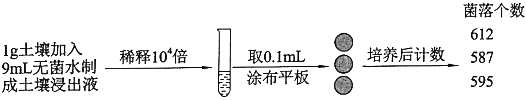 菁優(yōu)網