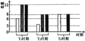 菁優(yōu)網