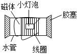 菁優(yōu)網(wǎng)