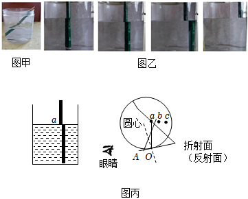 菁優(yōu)網(wǎng)