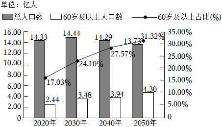 菁優(yōu)網