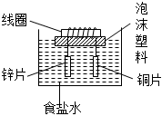 菁優(yōu)網(wǎng)