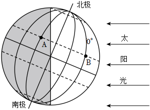 菁優(yōu)網(wǎng)