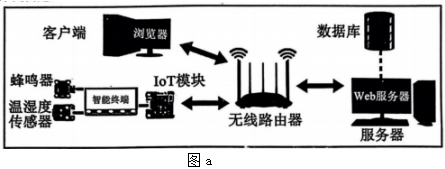 菁優(yōu)網