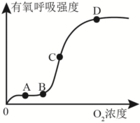 菁優(yōu)網