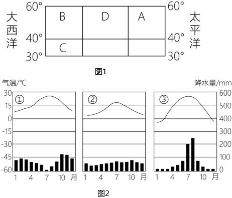 菁優(yōu)網