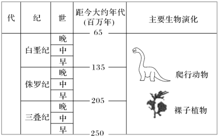 菁優(yōu)網