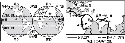 菁優(yōu)網(wǎng)