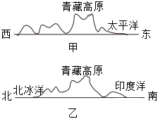 菁優(yōu)網(wǎng)