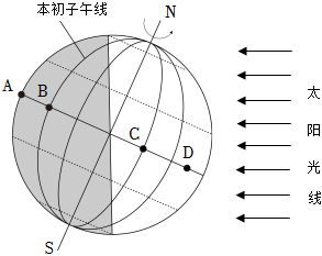 菁優(yōu)網(wǎng)