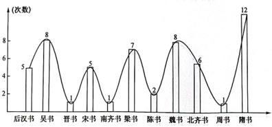 菁優(yōu)網