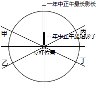 菁優(yōu)網