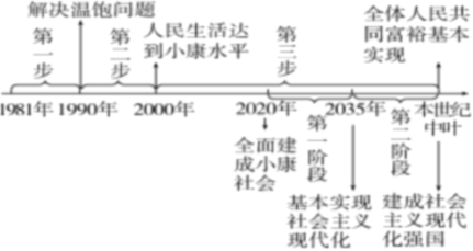 菁優(yōu)網