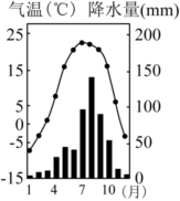 菁優(yōu)網