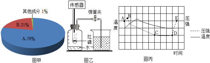 菁優(yōu)網