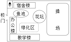 菁優(yōu)網(wǎng)